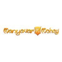 Manyavar